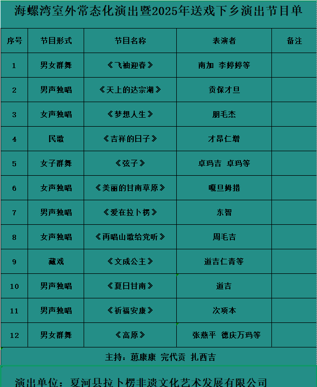 夏河县2025年戏曲进乡村暨文化下乡惠民演出活动演出预告